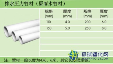 PVC-U排水压力管(雨水管)_供应产品_南京联塑管道沈君